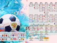 lol外围:中国游泳队闪耀世锦赛 新星崛起老将再创辉煌