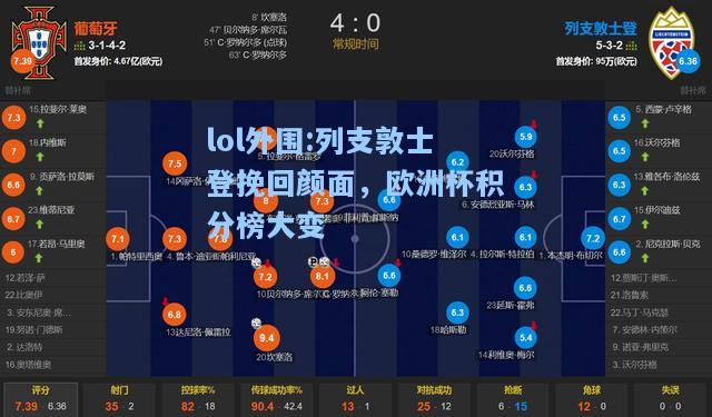 lol外围:列支敦士登挽回颜面，欧洲杯积分榜大变