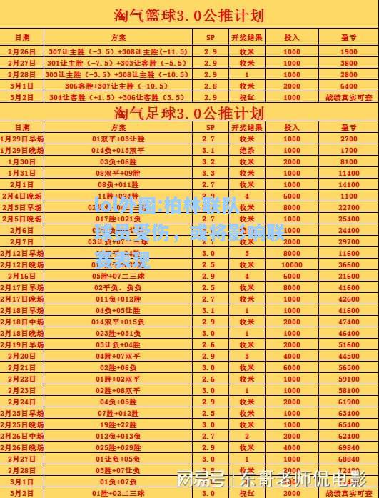 lol外围:柏林联队球员受伤，或将影响联赛表现