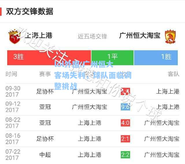 lol外围:广州恒大客场失利，球队面临调整挑战