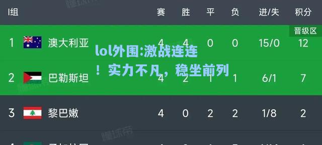 lol外围:激战连连！实力不凡，稳坐前列