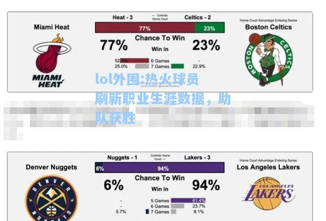 lol外围:热火球员刷新职业生涯数据，助队获胜