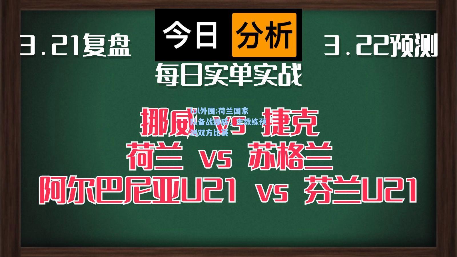 lol外围:荷兰国家队备战挪威，主教练预测双方比赛