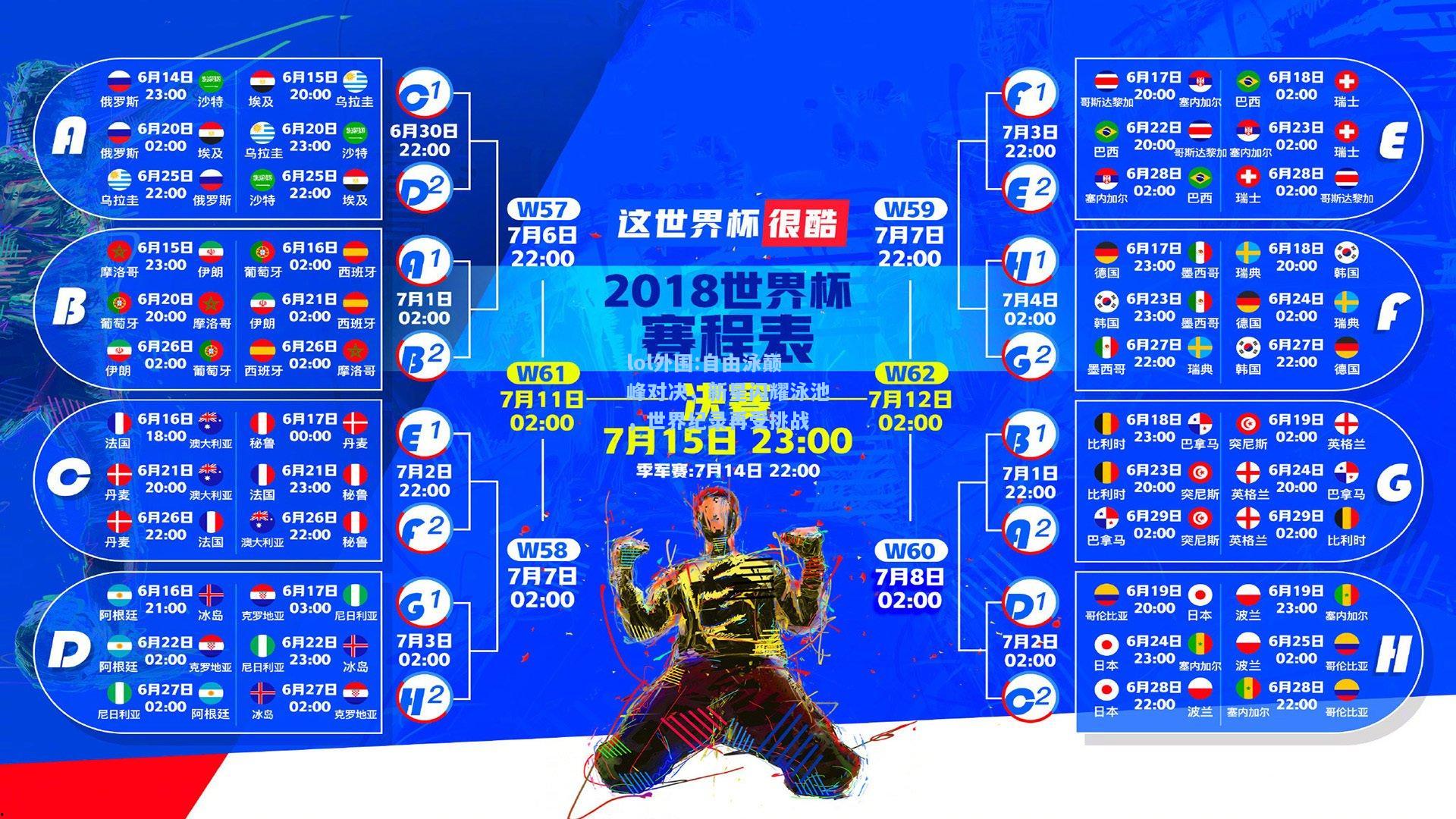 lol外围:自由泳巅峰对决，新星闪耀泳池，世界纪录再受挑战